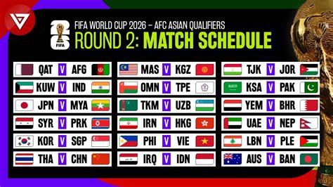fifa world cup game|World Cup 2026 .